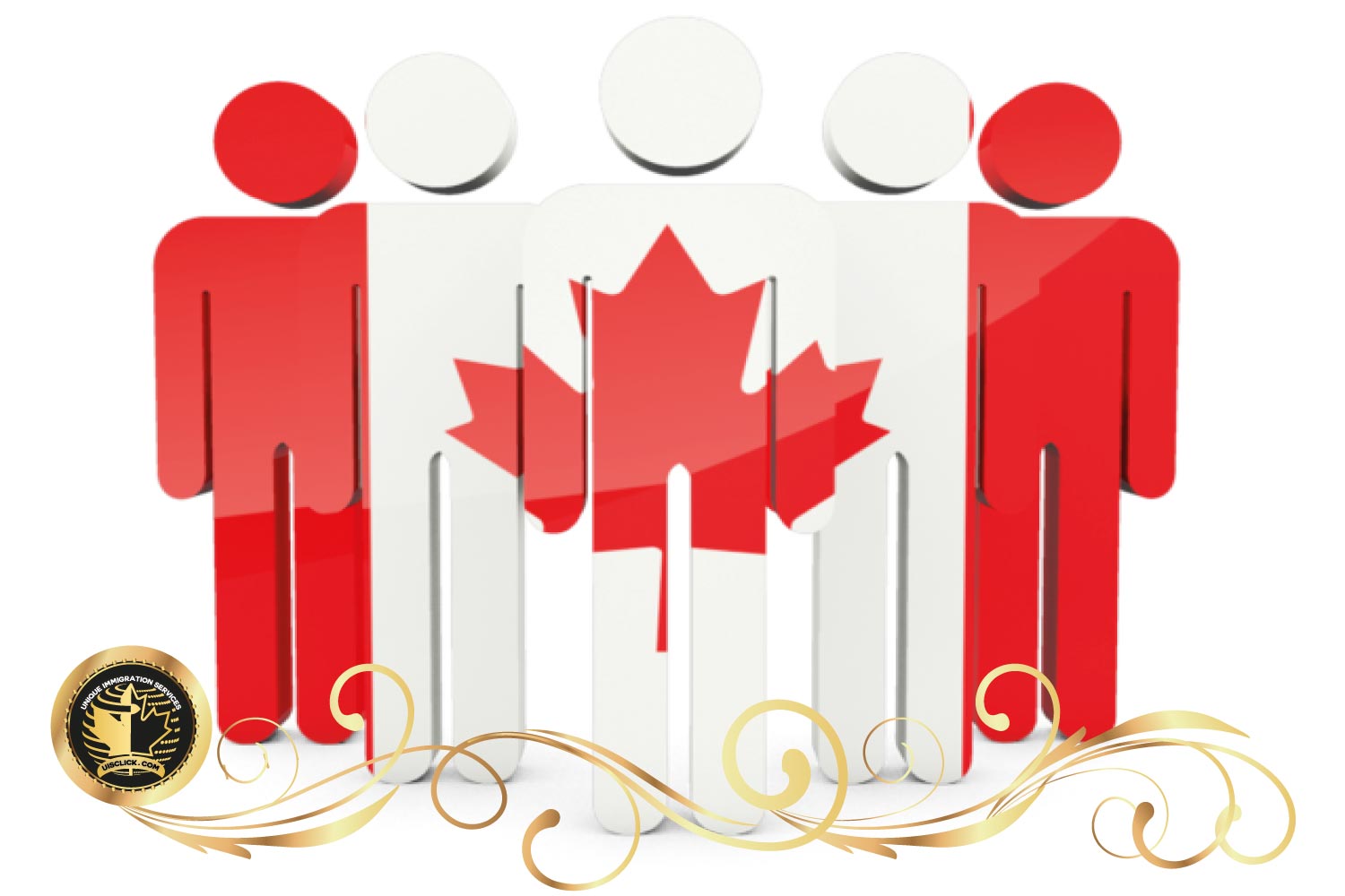 Canada's immigrant recruitment program in 2024-2026